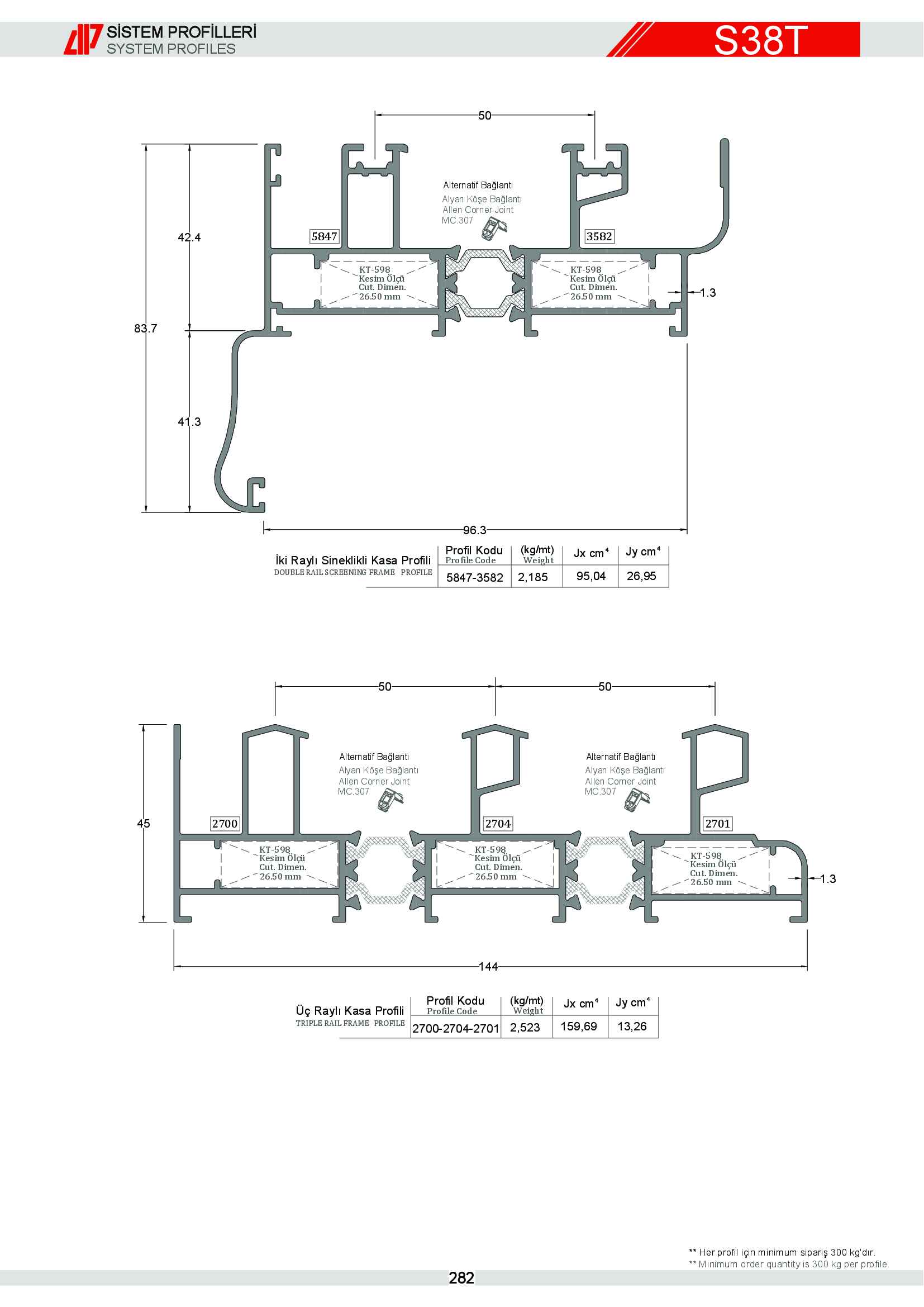 Sürme Yalıtımlı Alüminyum 18